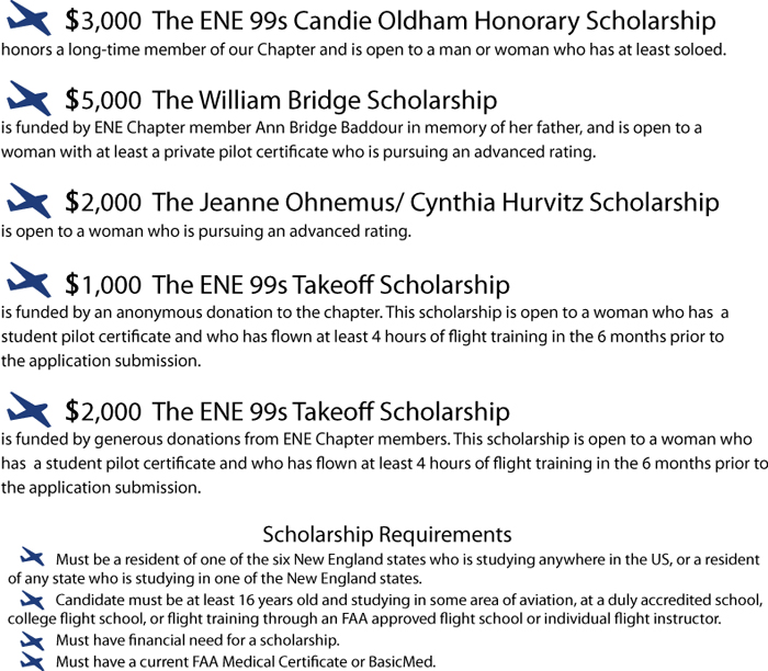 Scholarship 2024 information